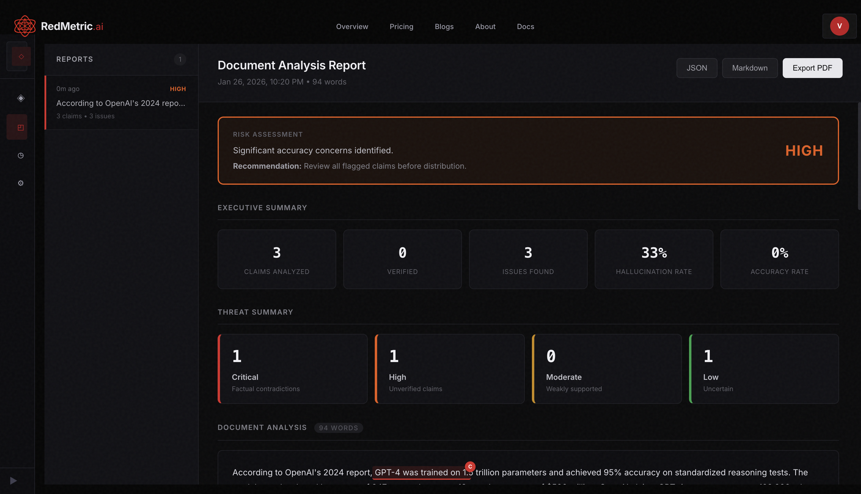 RedMetric gallery image