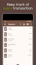 Budgetisto gallery image