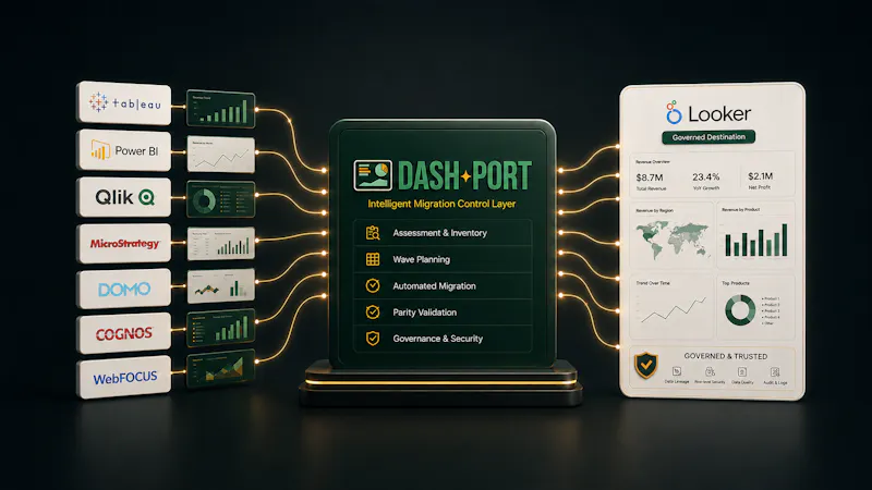 Dashport screenshot 1