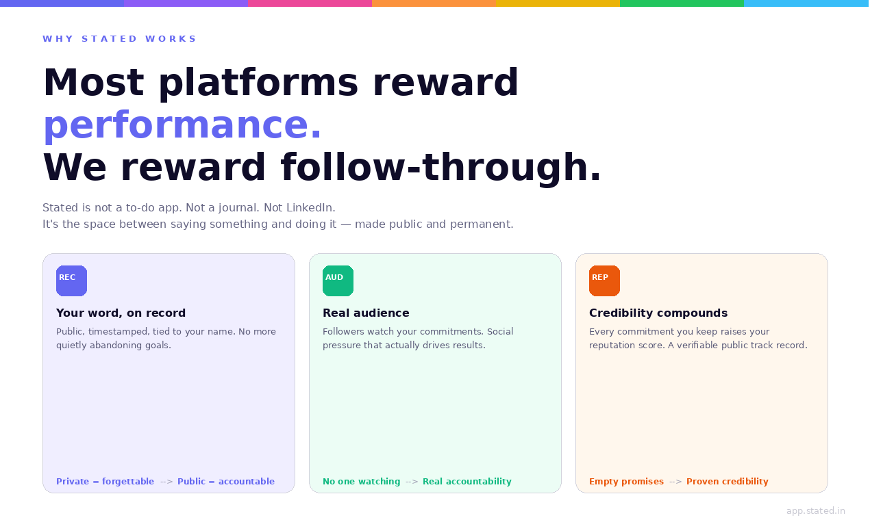 Stated gallery image