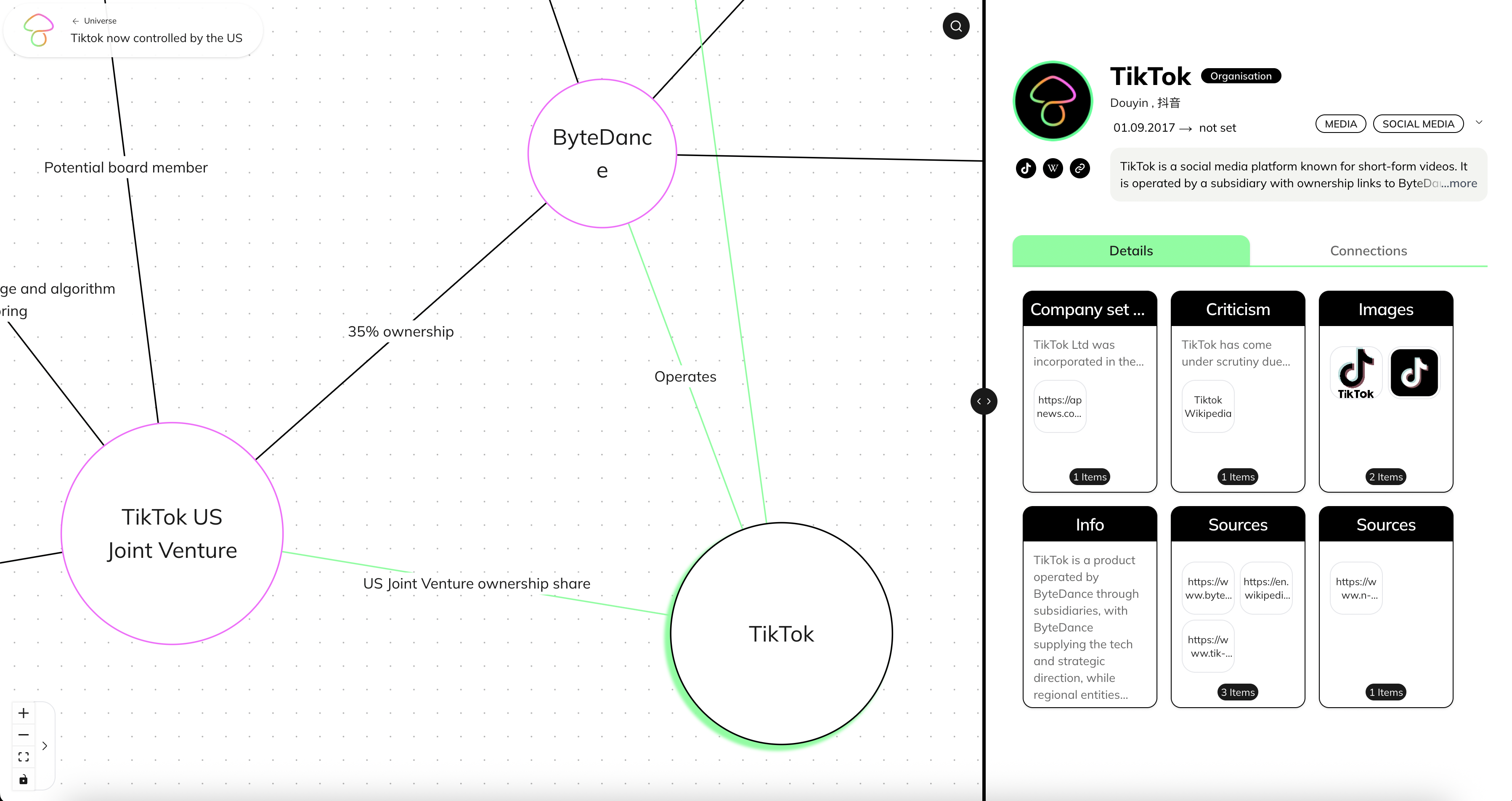 Trueffles gallery image