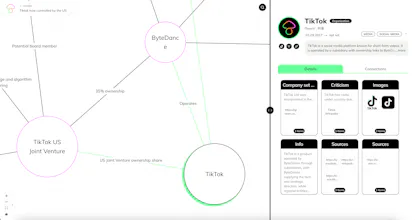 Trueffles gallery image