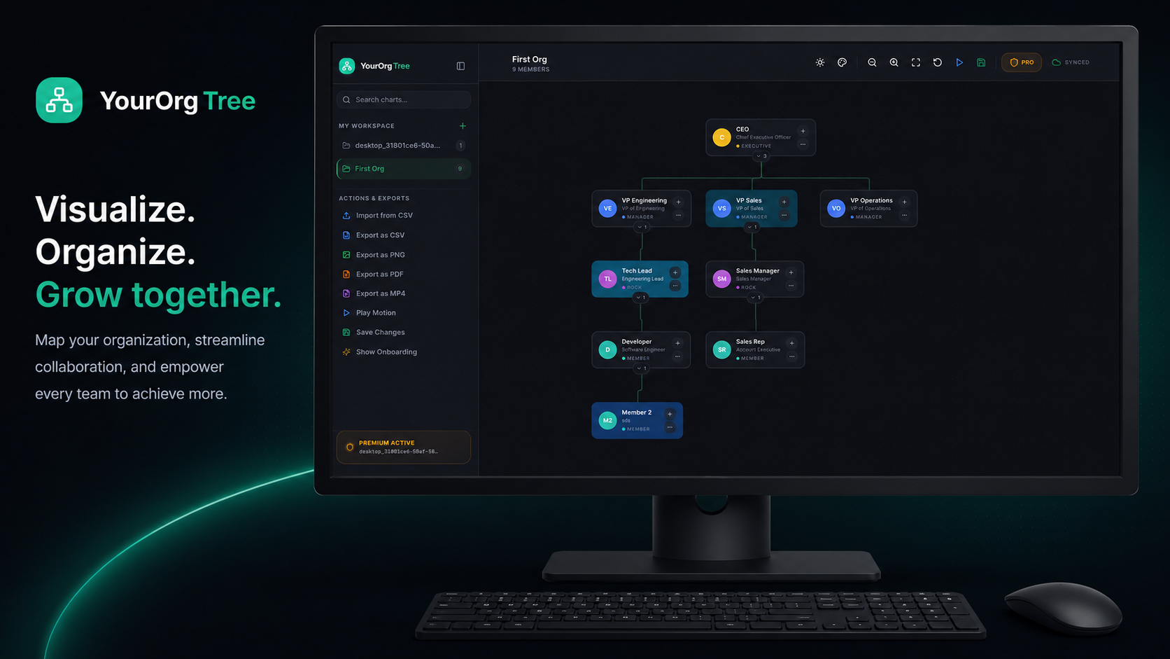 YourOrgTree — Organization Chart Maker gallery image