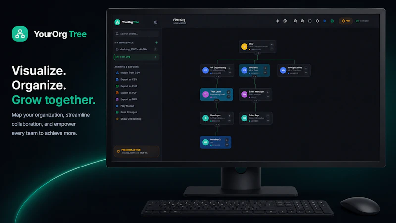 YourOrgTree — Organization Chart Maker screenshot 3