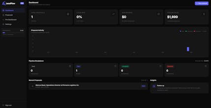 LeadFlow gallery image