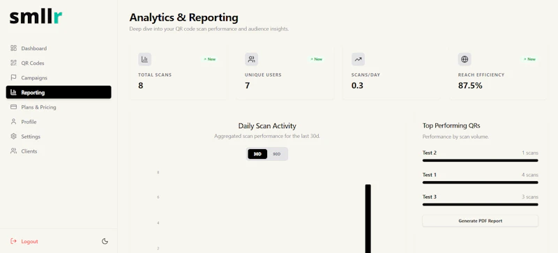 SMLLR screenshot 4