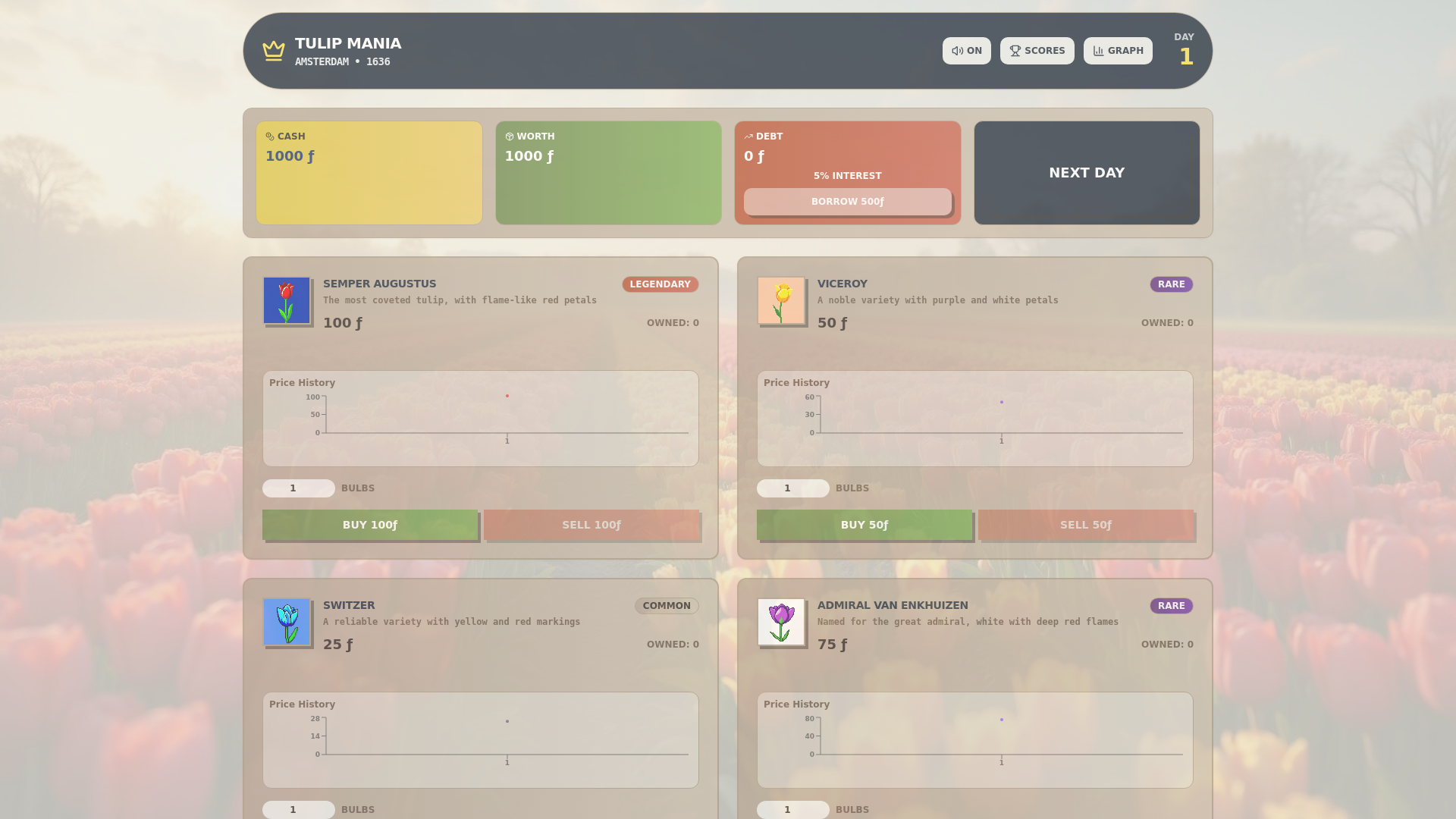 Tulip Mania Game  gallery image