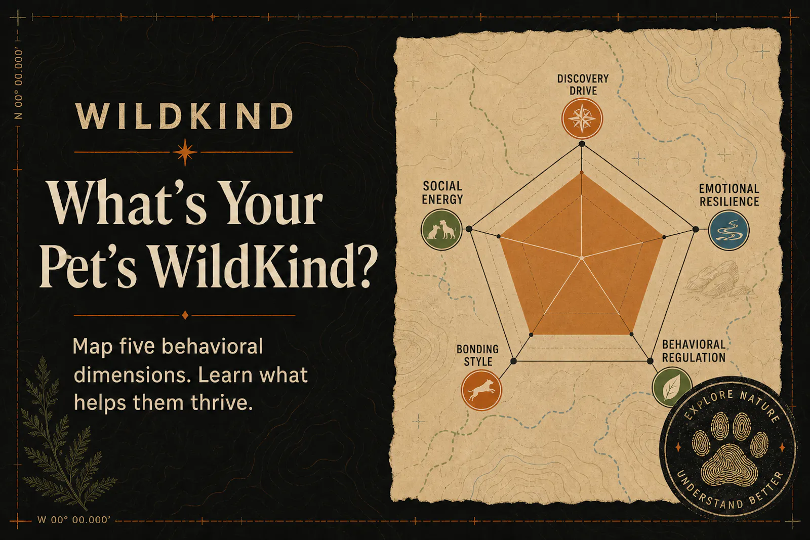 WildKind  screenshot 1