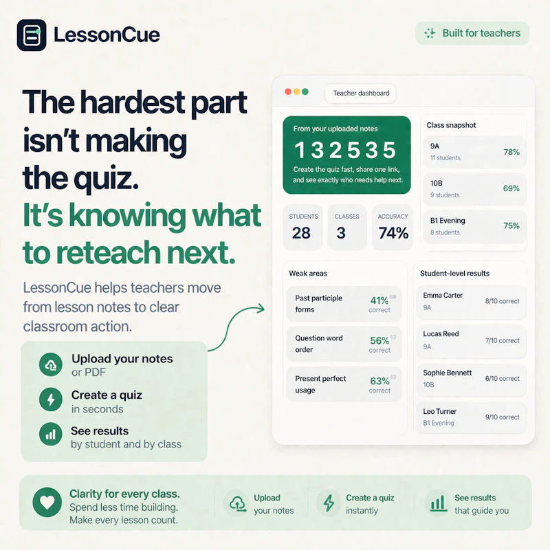 LessonCue screenshot 3