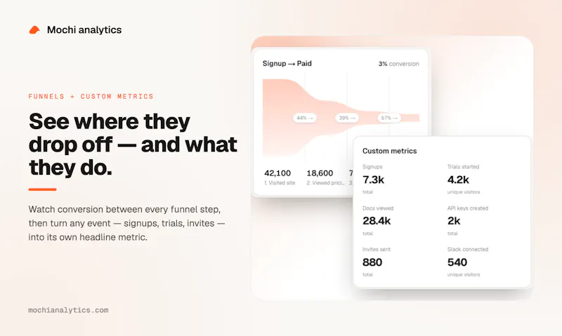 Mochi Analytics screenshot 2
