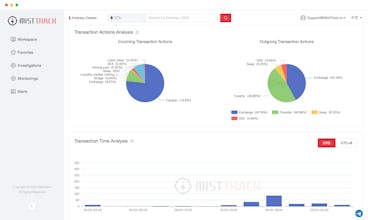 MistTrack Platform gallery image