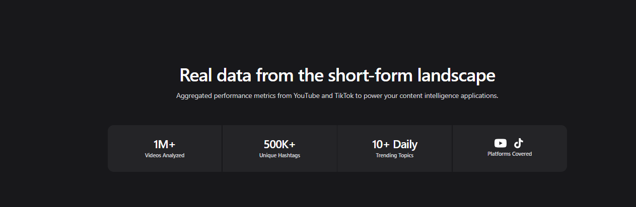 Virlo API - Enterprise Short-Form Data  gallery image