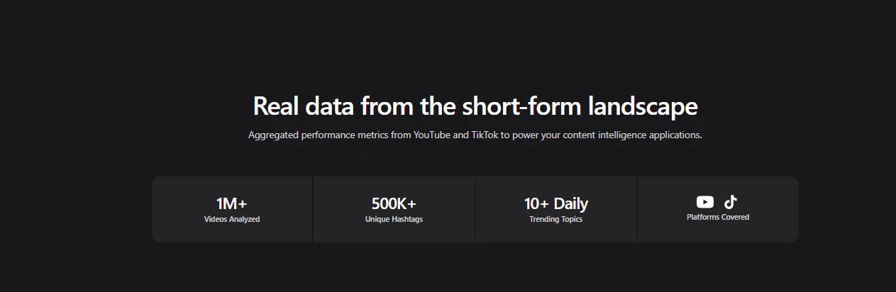 Virlo — screenshot 1 showing tool features and UI