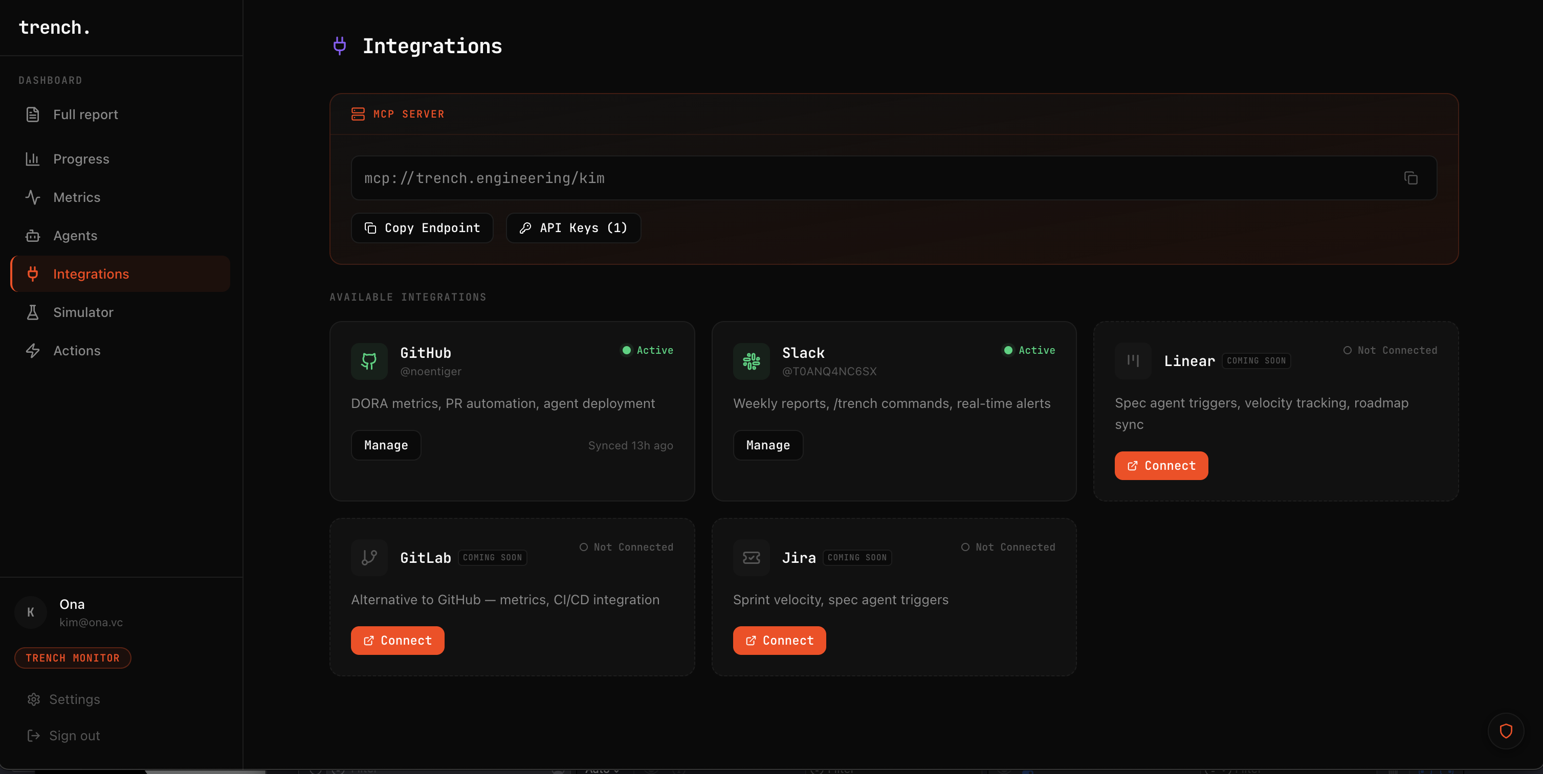 Trench gallery image