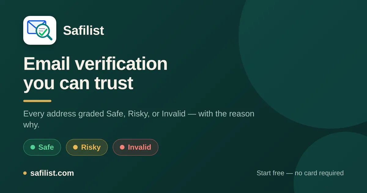 Safilist gallery image