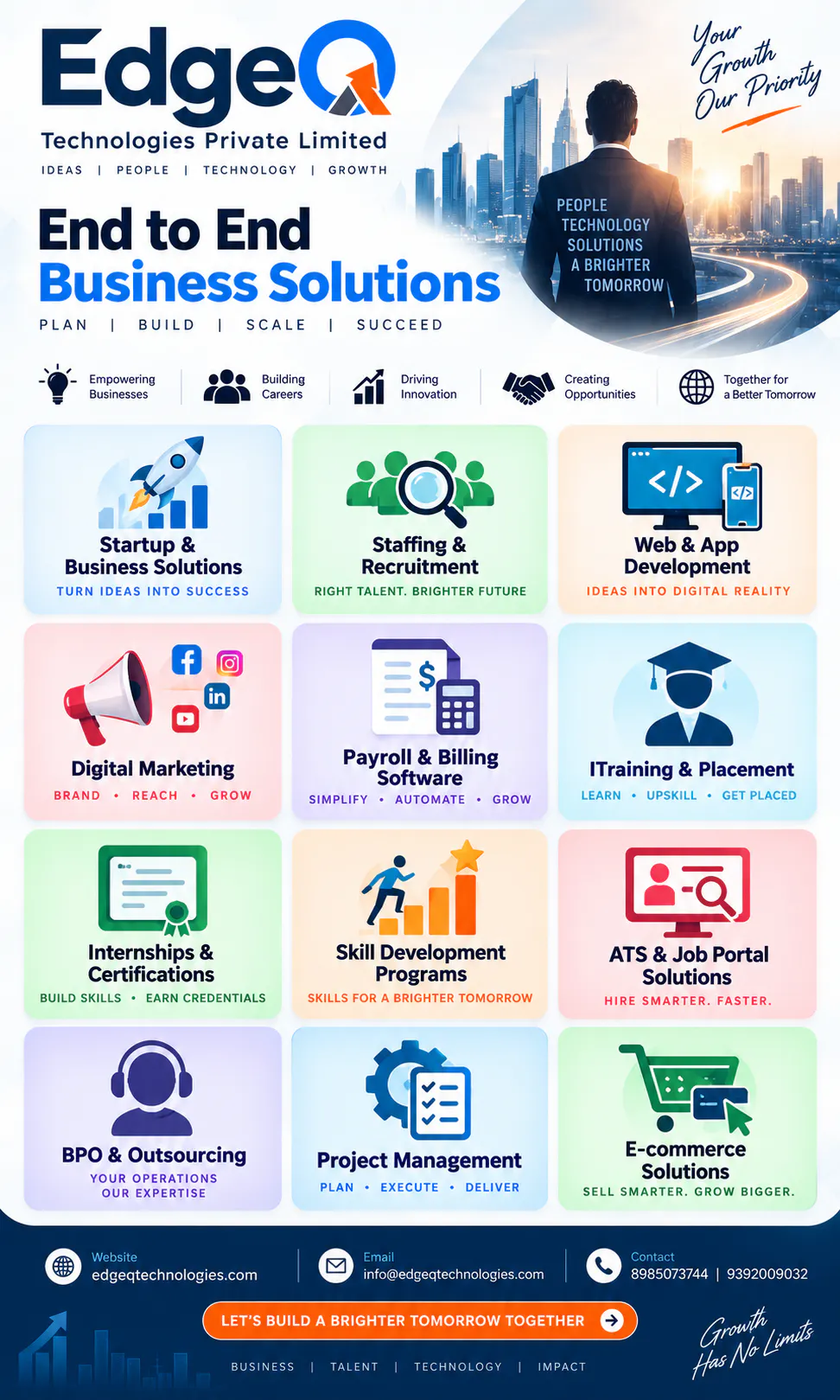 EdgeQ Technologies Private Limited gallery image
