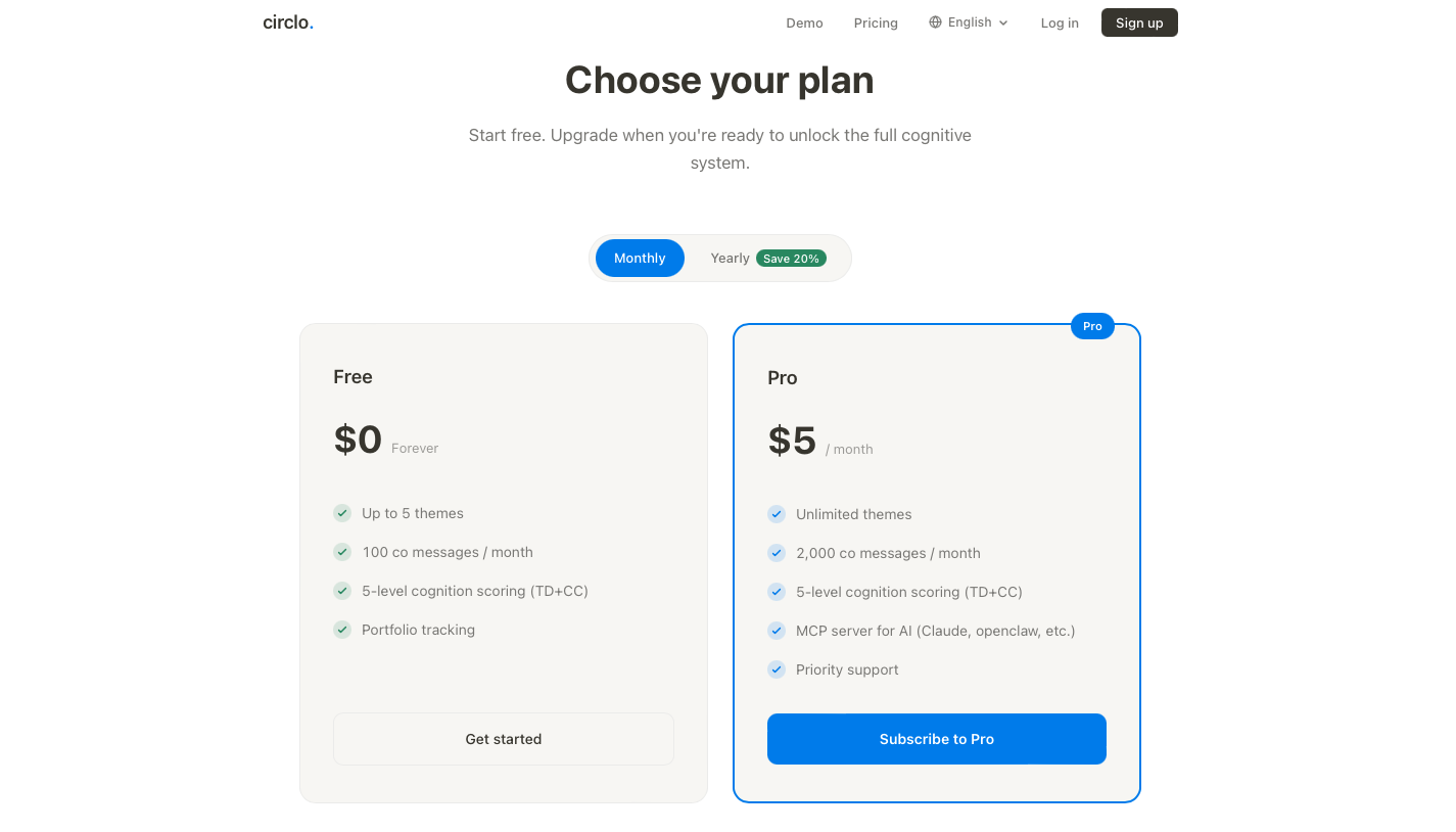 circlo — Investment cognition OS gallery image