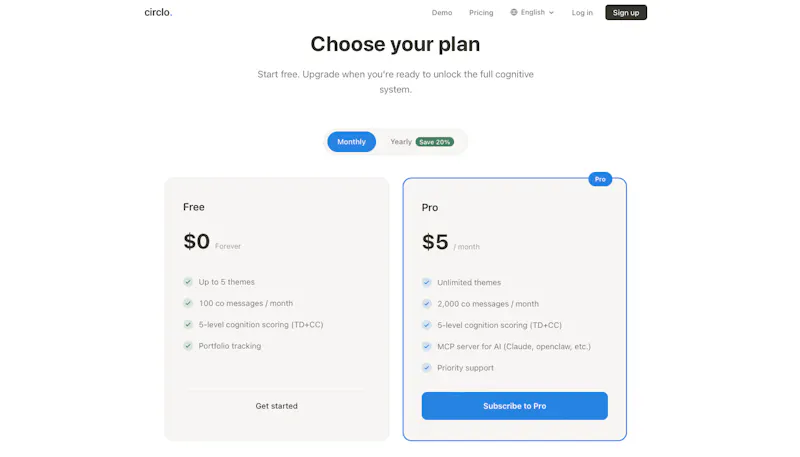 circlo — Investment cognition OS screenshot 3