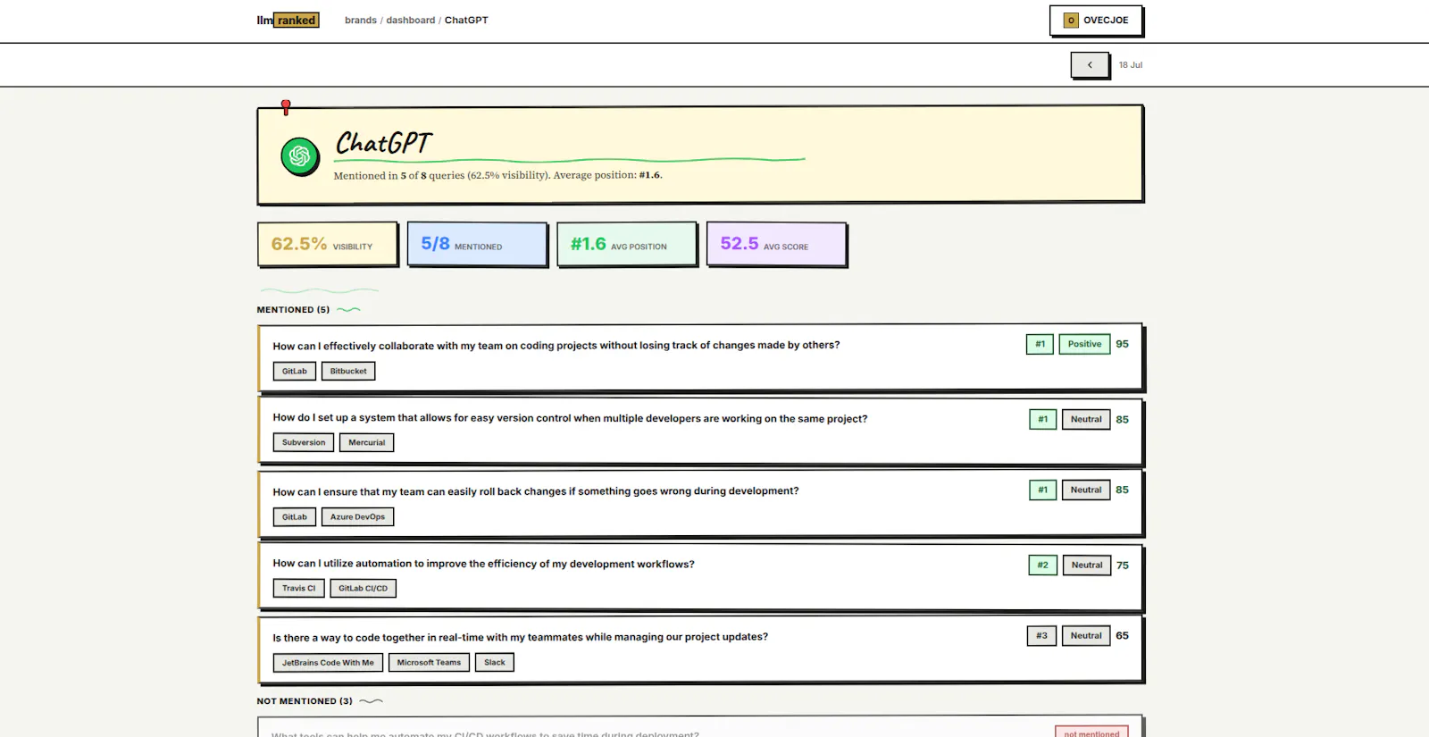 LLMRanked screenshot 8