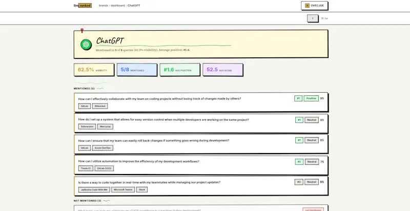 LLMRanked screenshot 8