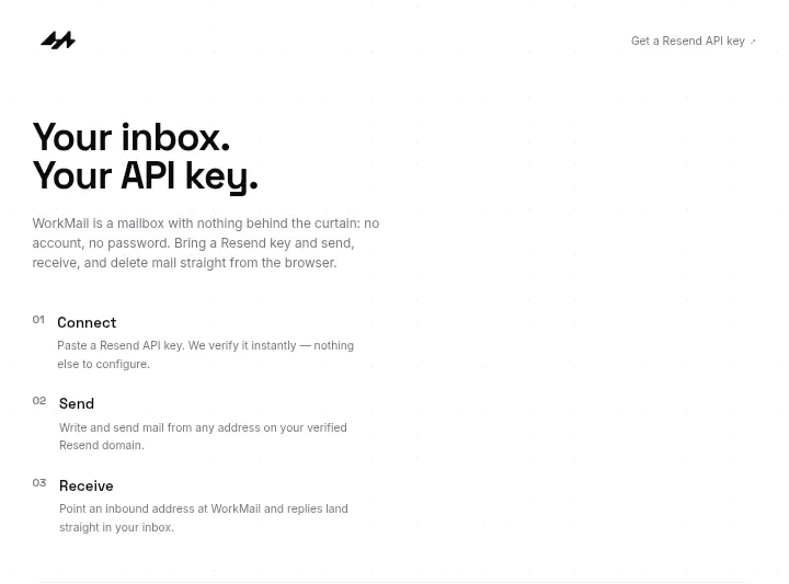 WorkMail gallery image
