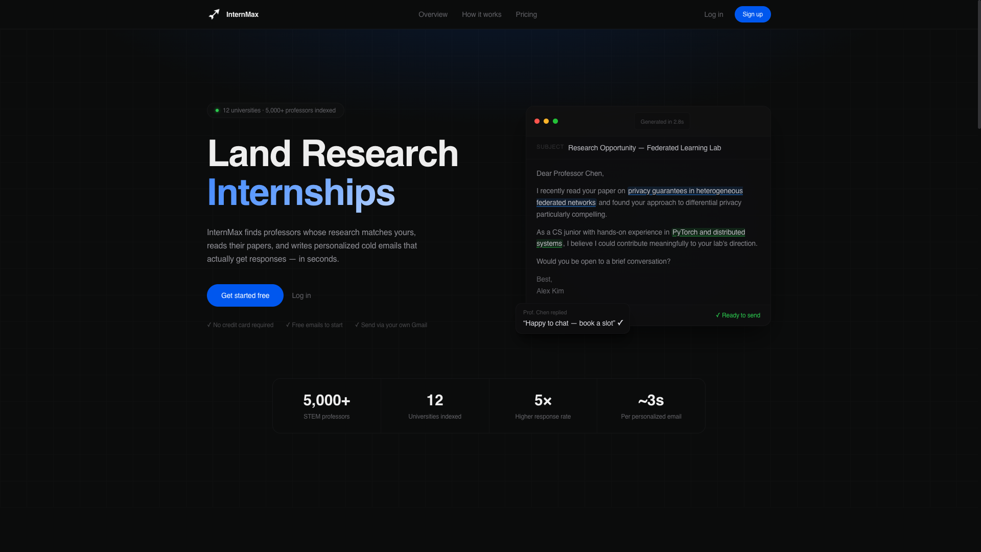 InternMax — Research Internship Outreach gallery image