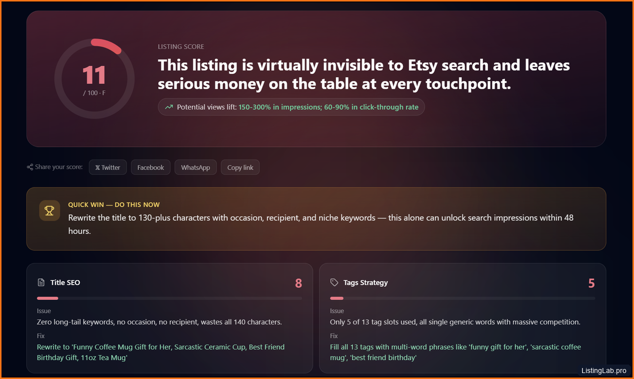ListingLab gallery image