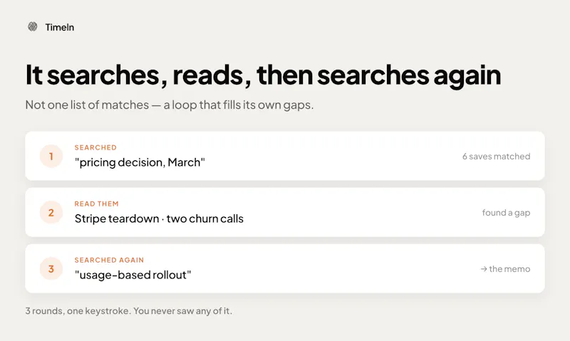 Timeln screenshot 3