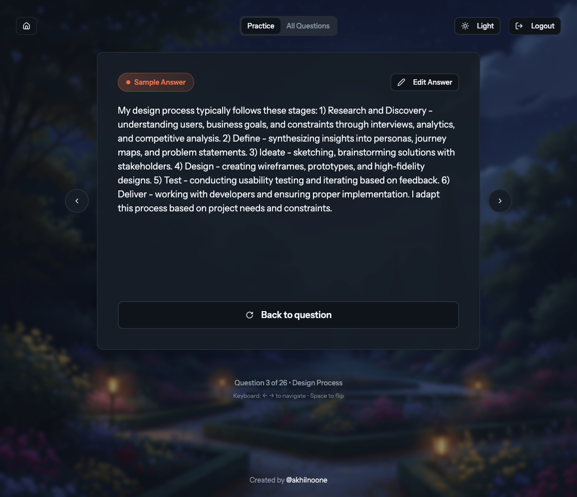 SansPrep gallery image