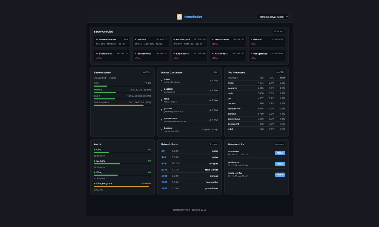 homebutler gallery image