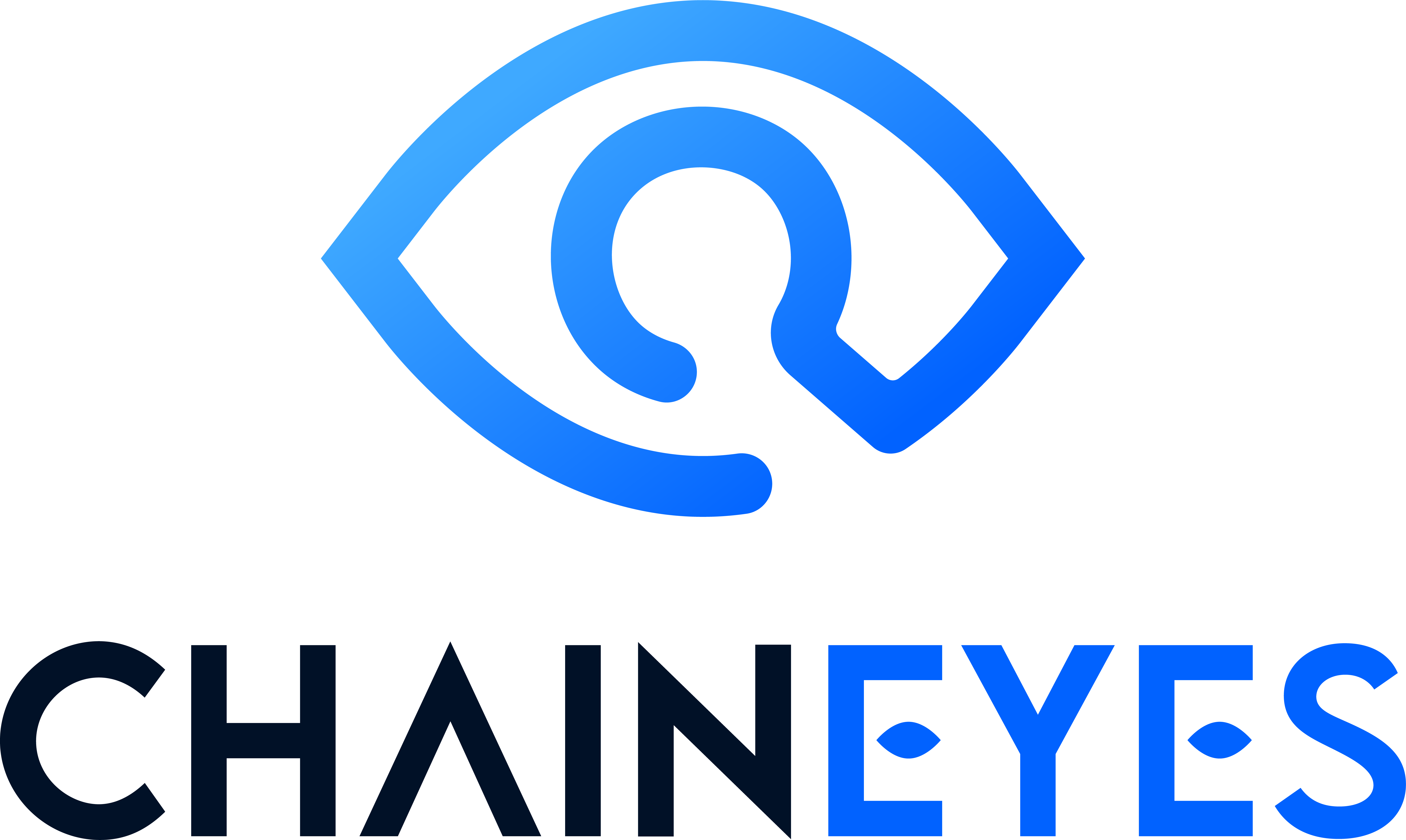Chaineyes KYT Solution