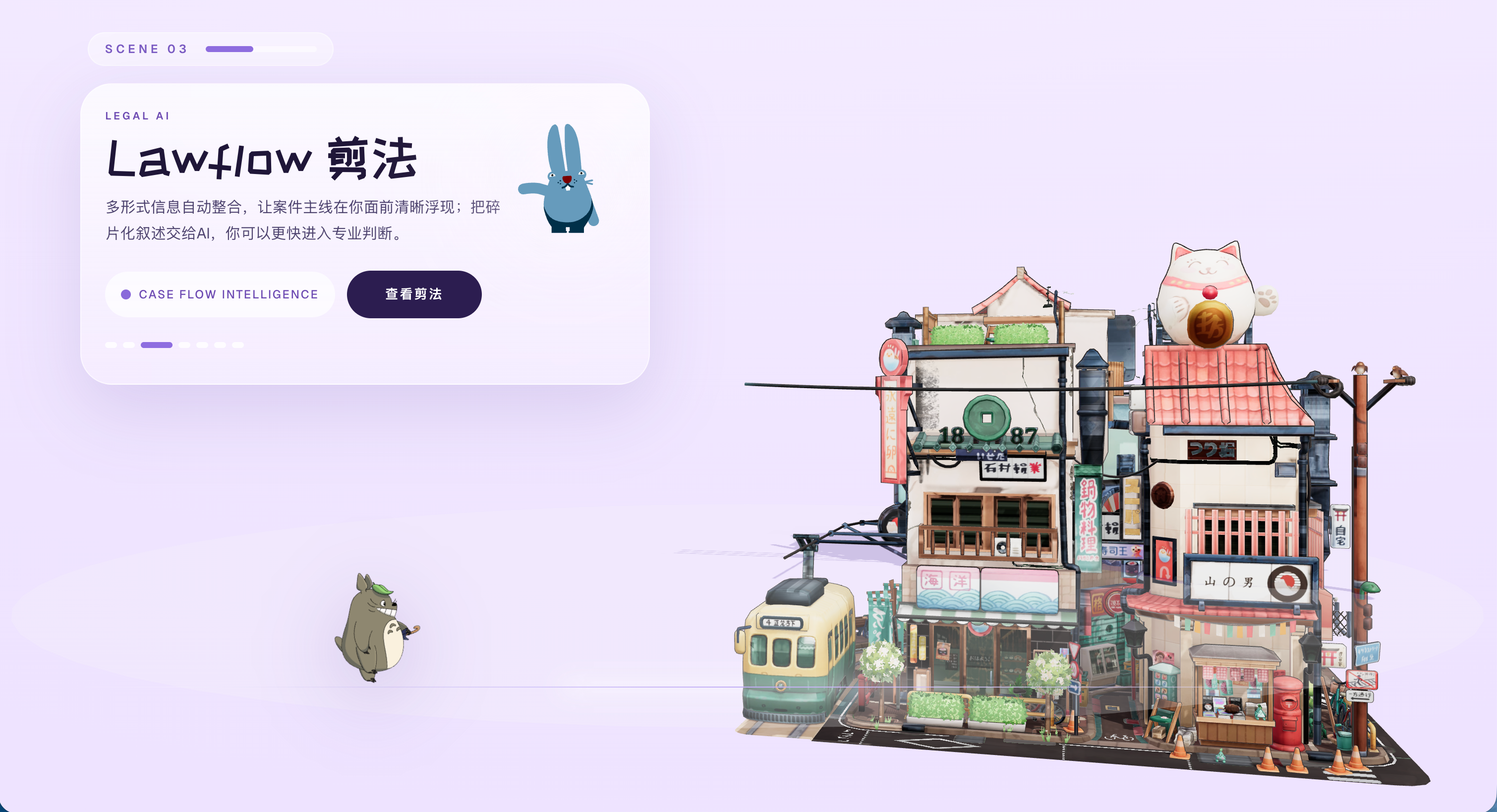 DB Platform gallery image