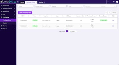 Ailumia gallery image