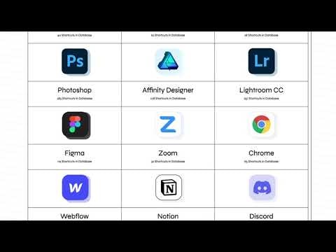 smartcuts gallery image