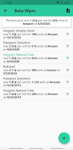 Is That a Good Price gallery image