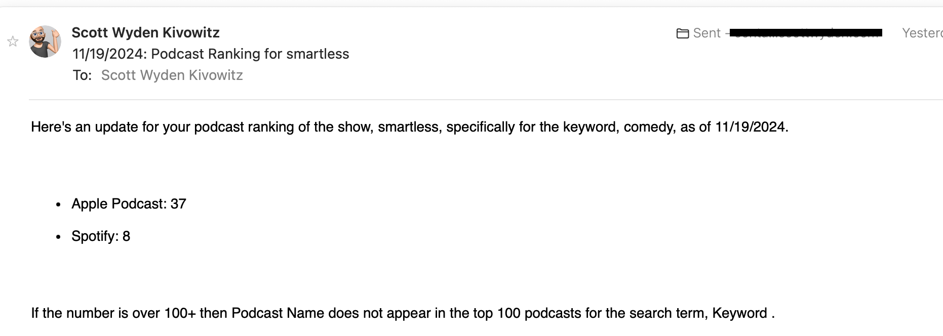 Relatório de classificação do podcast media 5