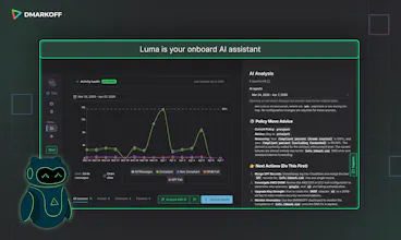 DMARKOFF gallery image