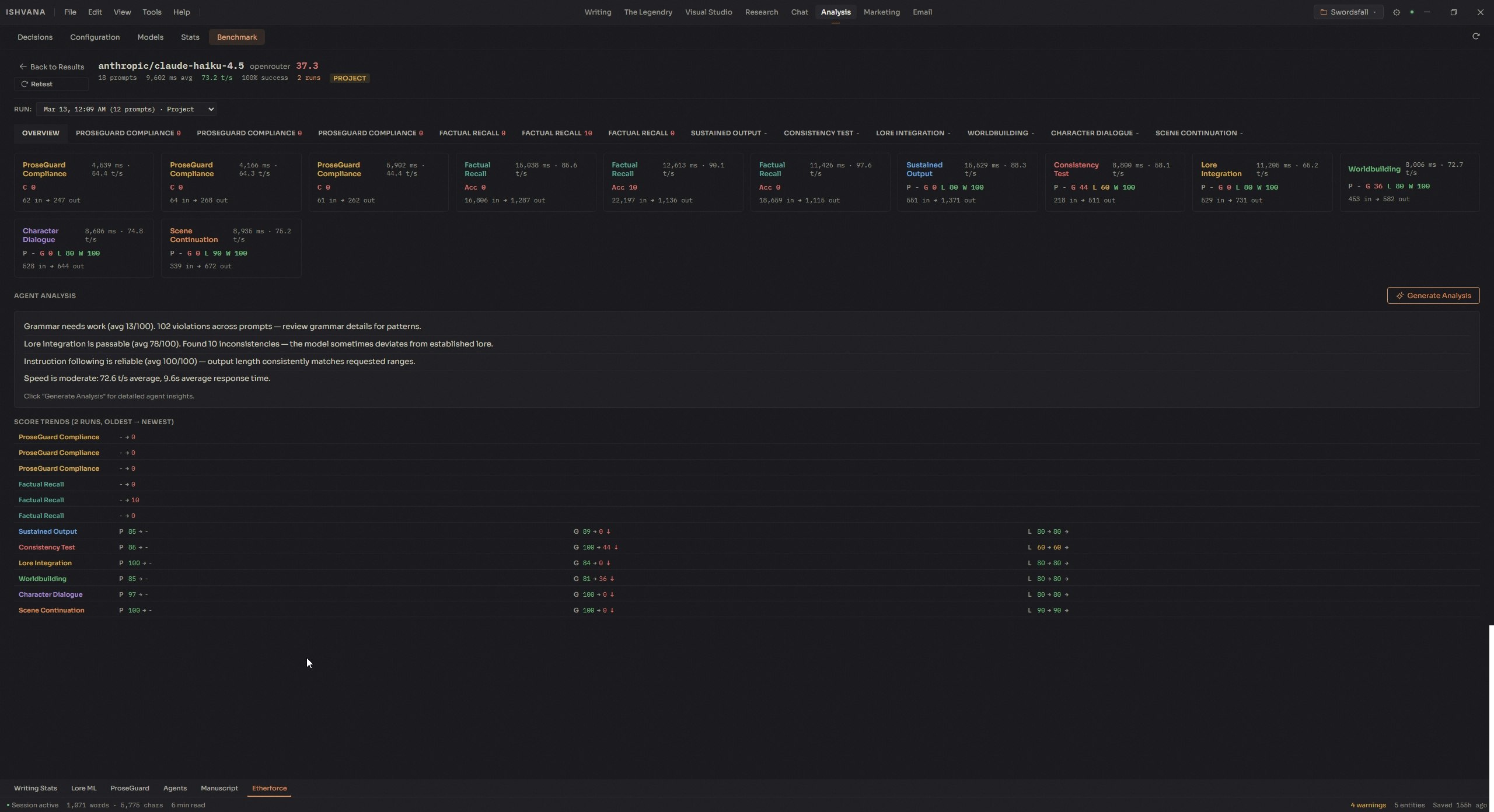 Ishvana gallery image