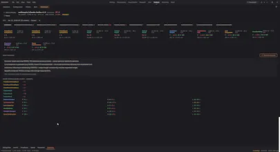 Ishvana gallery image