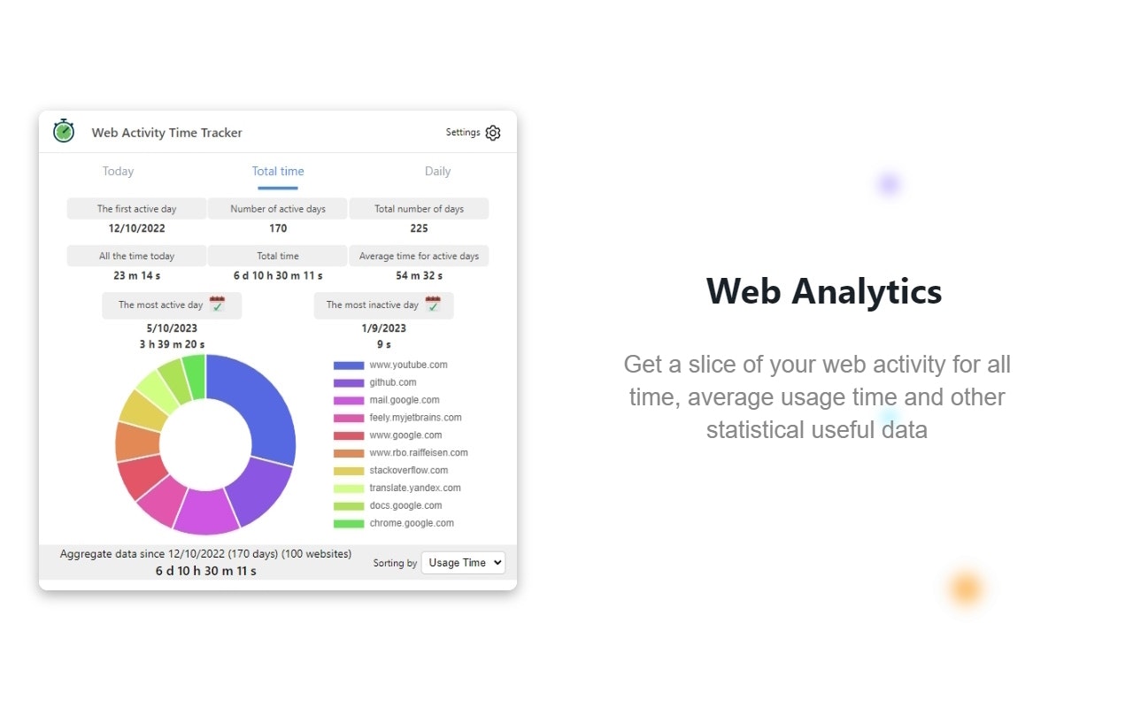 Web Activity Time Tracker v2 media 2
