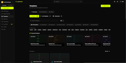 OpenCharts gallery image