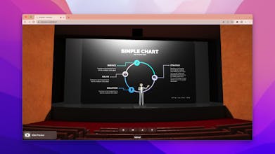 Elevator gallery image