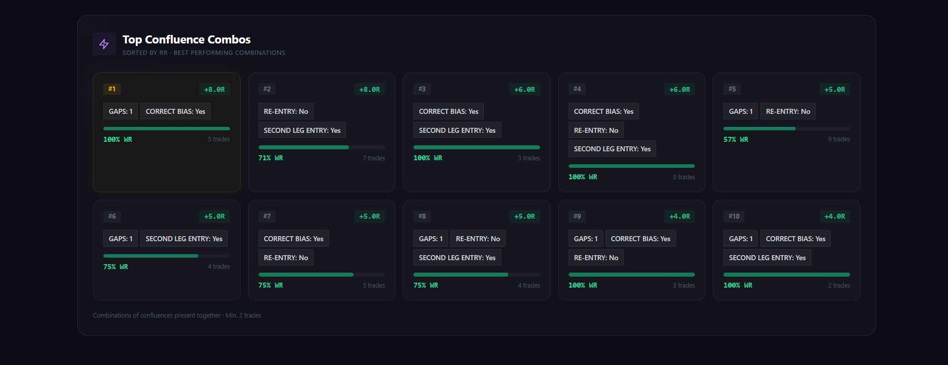 TradingSFX gallery image