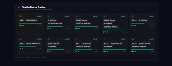 TradingSFX gallery image