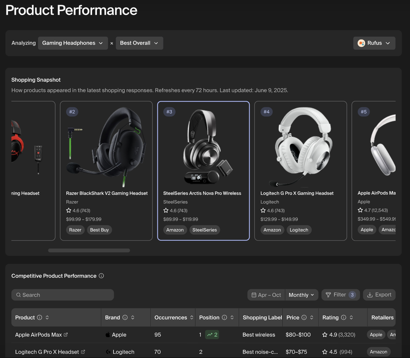 Goodie AI gallery image