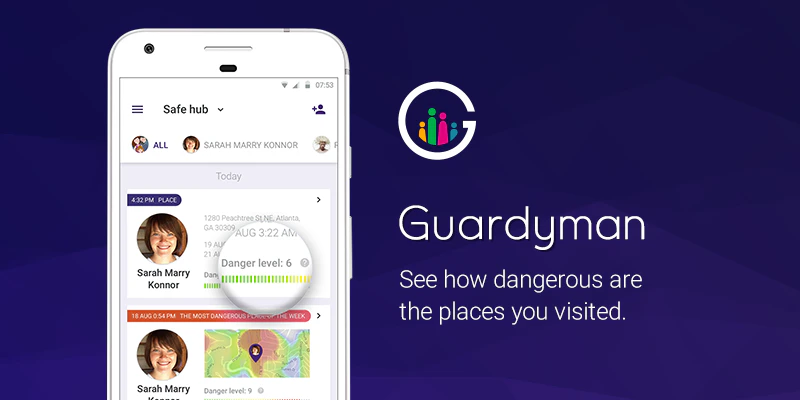 Guardyman Image