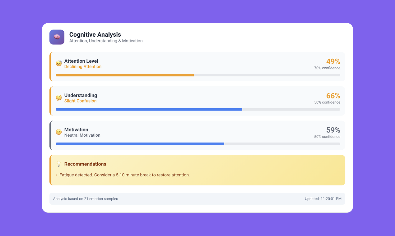 EmotionSense Pro - Privacy-First Emotion KI für Google in Echtzeit treffen Medien 2
