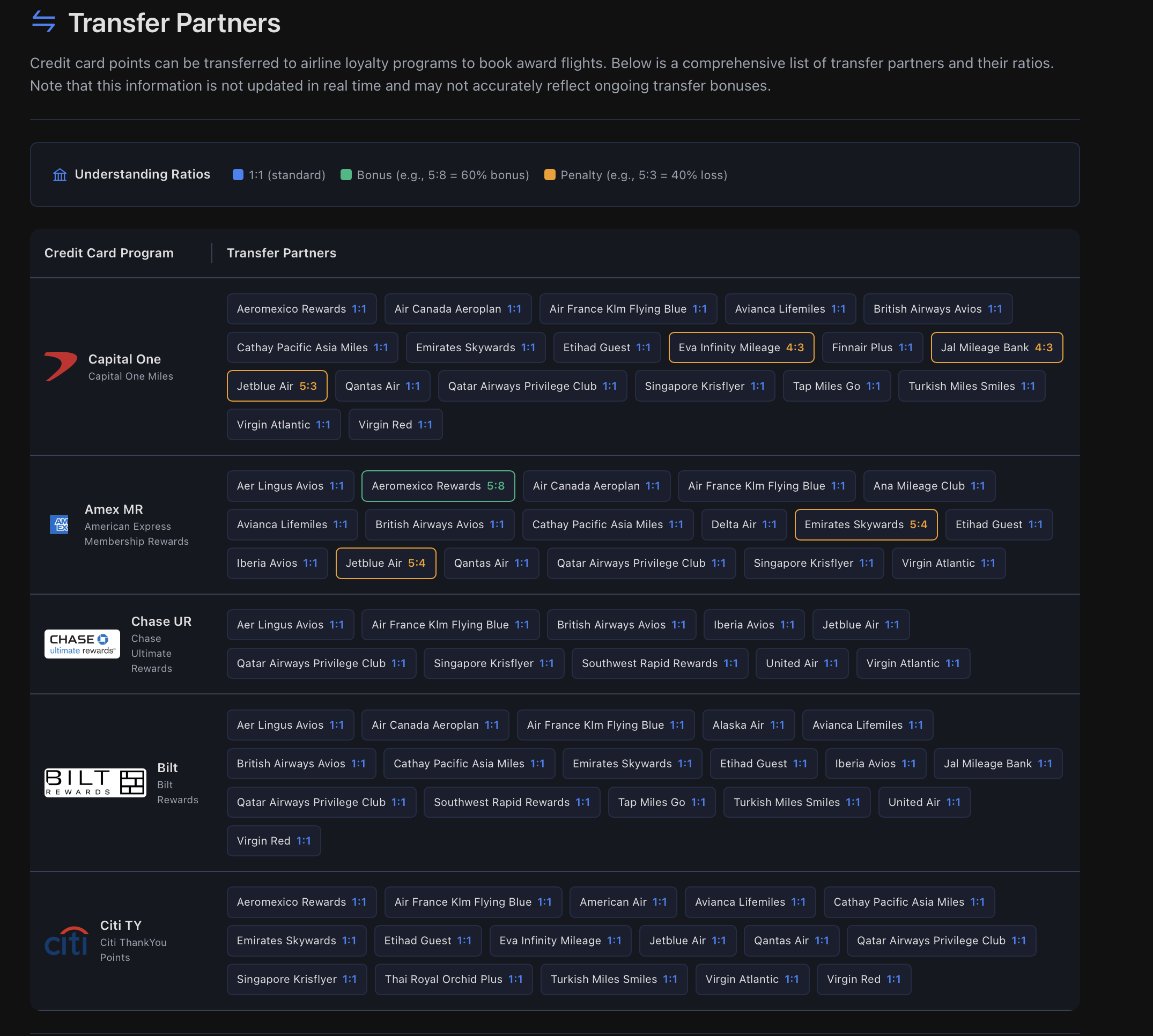 AwardLocker.com - Screenshot 3 showing product features and functionality