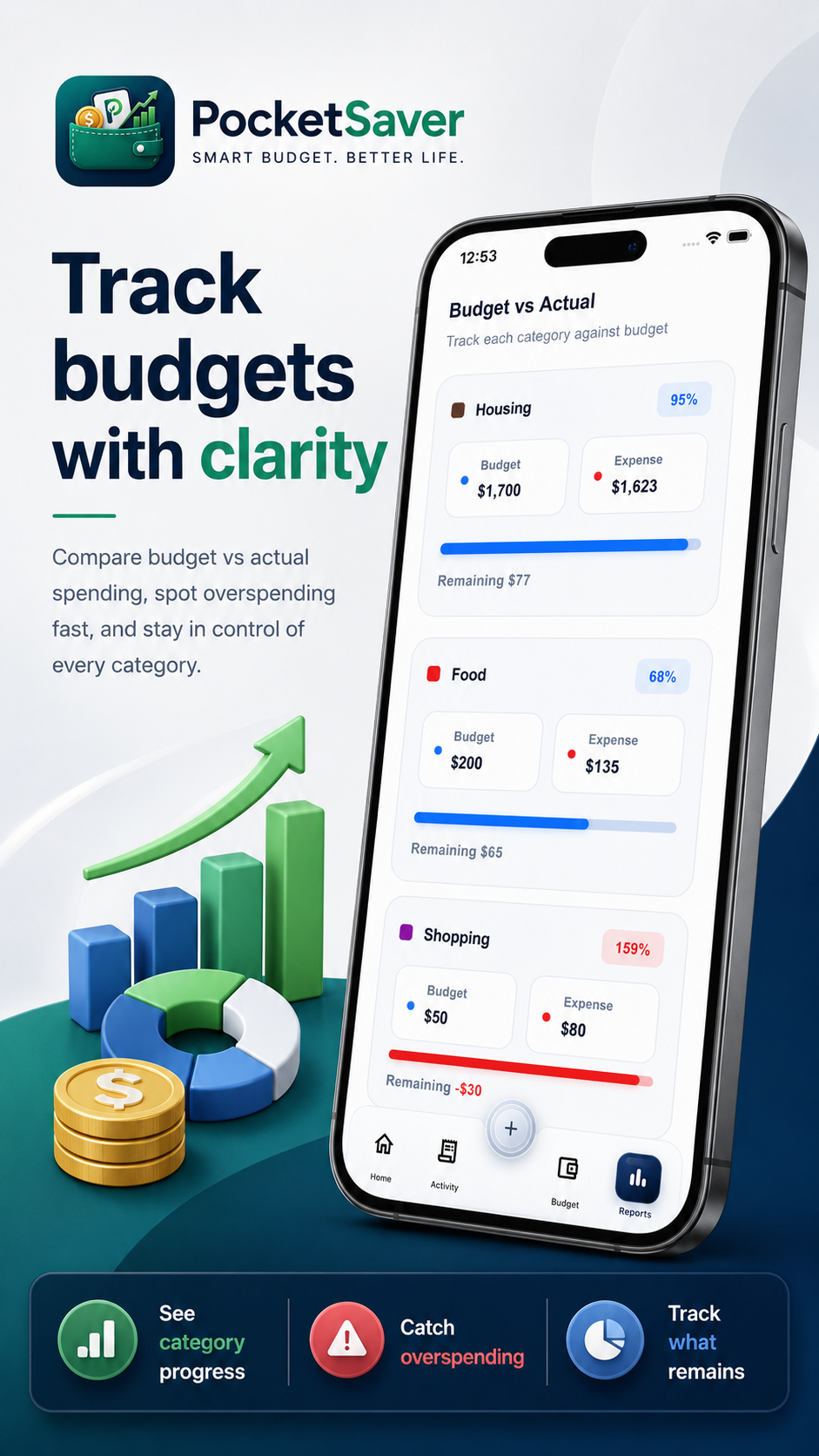 Pocket Saver - Smart Budget gallery image