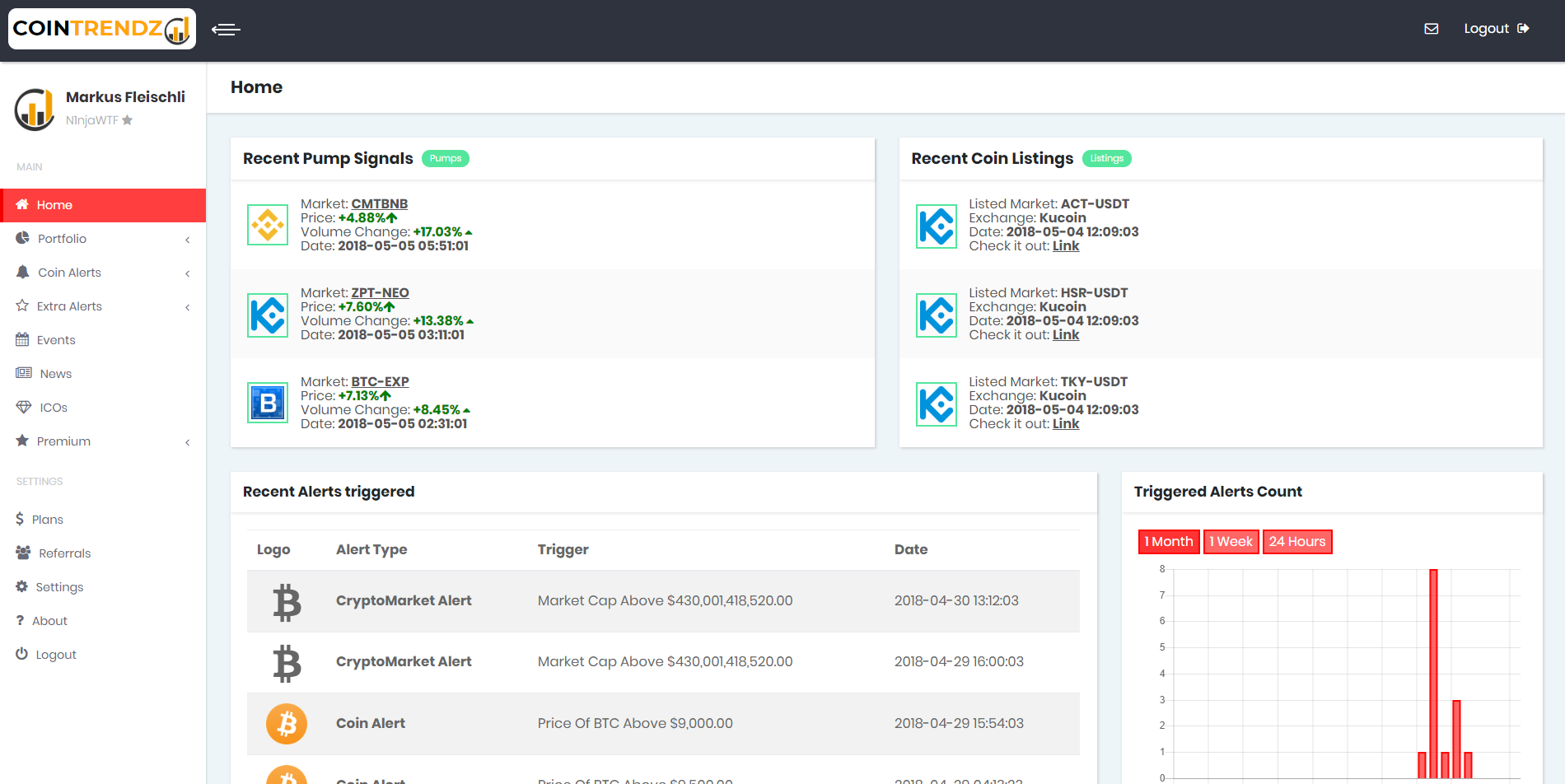 CoinTrendz gallery image